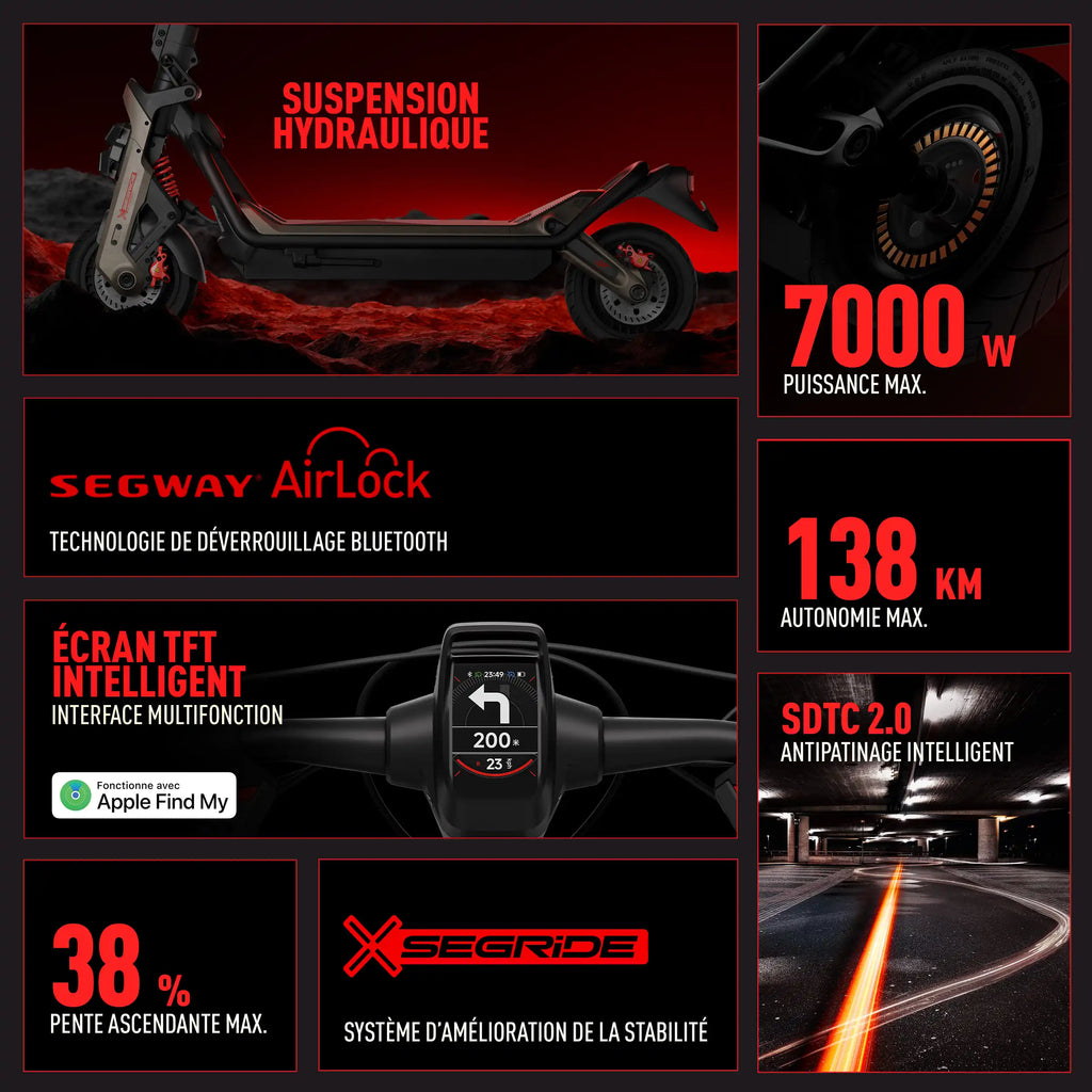 Segway-Ninebot GT