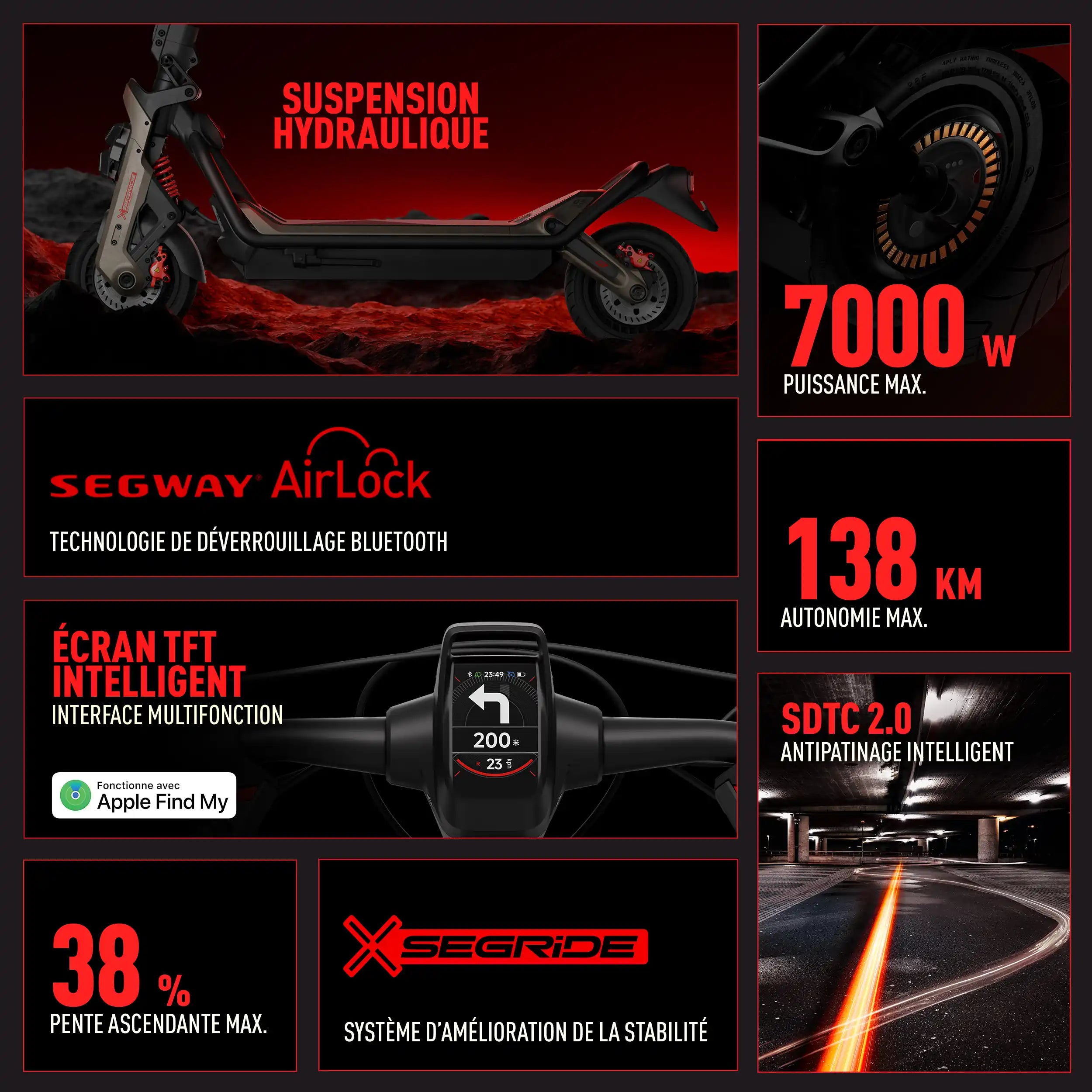 Segway-Ninebot GT